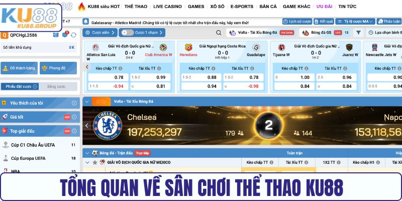 Tổng quan về sân chơi thể thao KU88